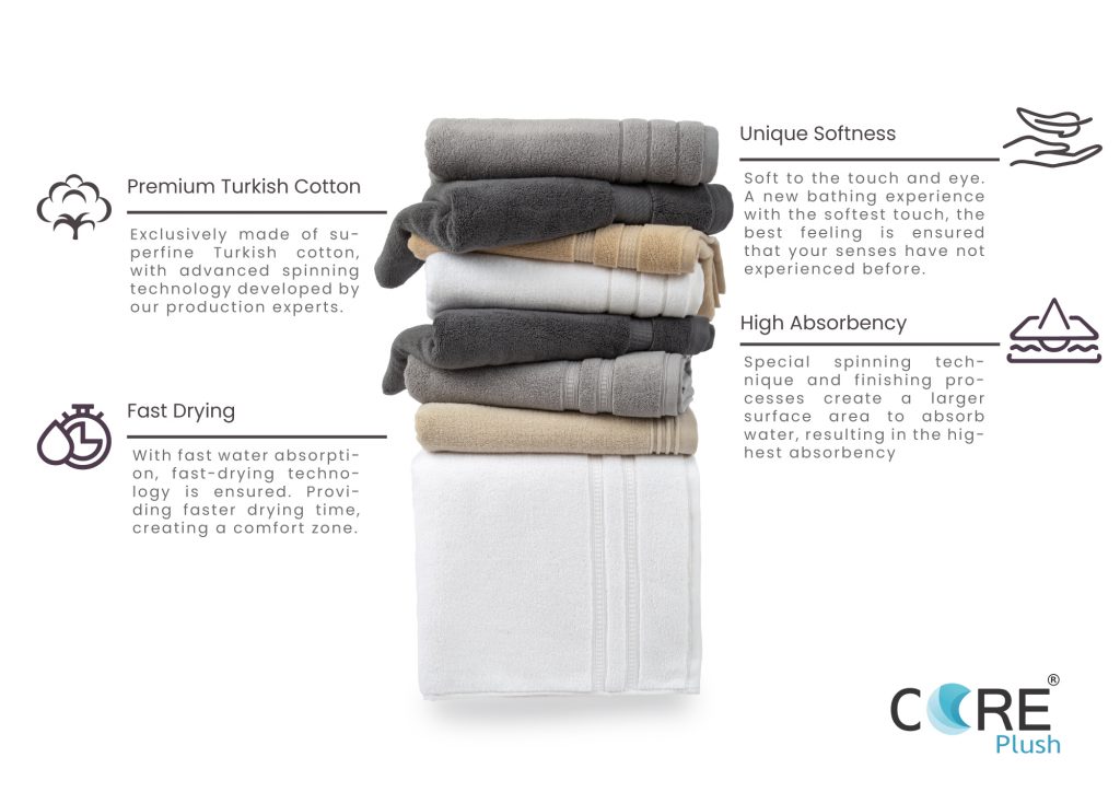 Coreplush® - MS Home Textile